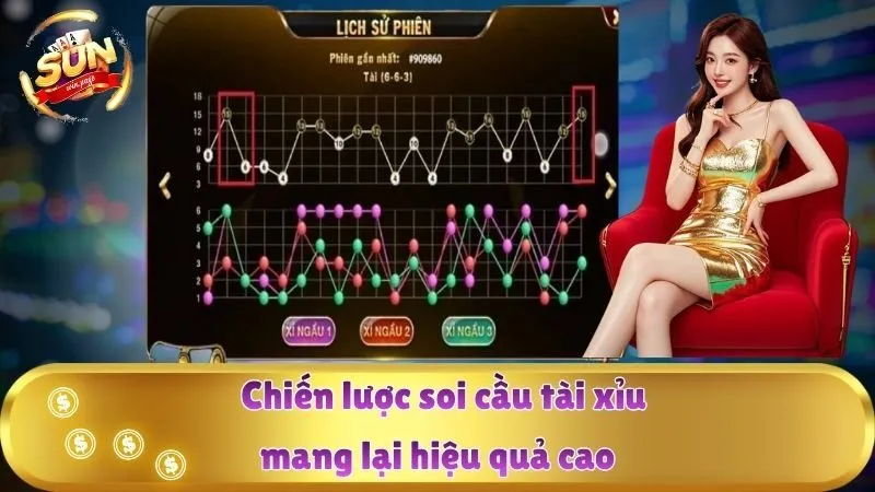 Chiến lược soi cầu tài xỉu mang lại hiệu quả cao